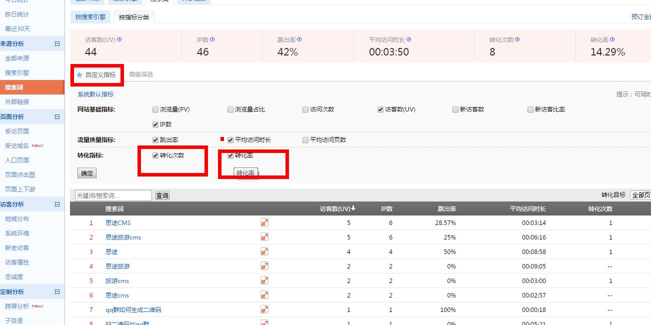 如何提升網(wǎng)站轉化率5